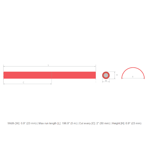 KLUS 5.8W/FT ENCAPSULATED RGB IP65 BEND ALL DIRECTIONS