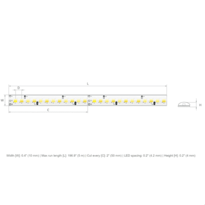 KLUS 5.3W/FT GEL COATED IP65 2200K-5000K TUNABLE WHITE